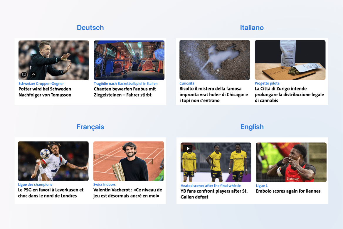 Multilingual  Publishing Flow